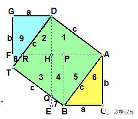 初中数学勾股定理的证明,初中数学勾股定理教材推导方法