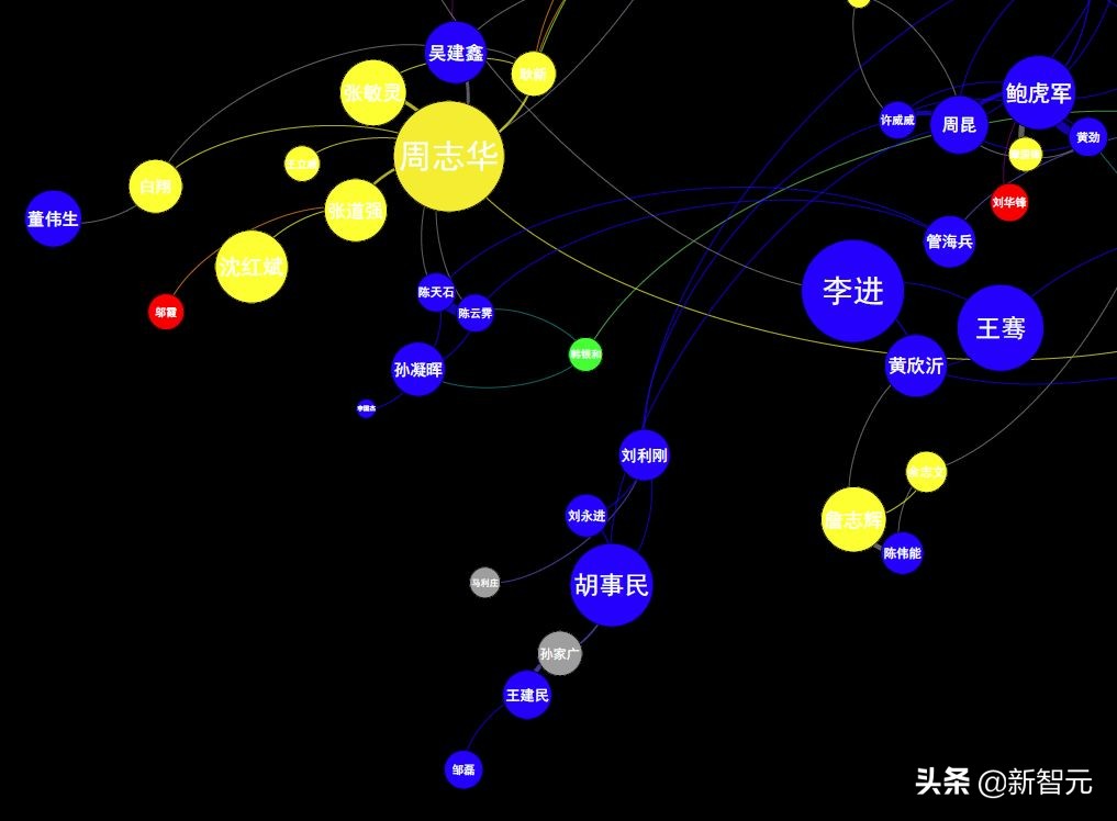 人才画像深度剖析,人才画像深度解析