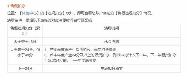 淘宝退货最多的职业,淘宝退货工作做什么的