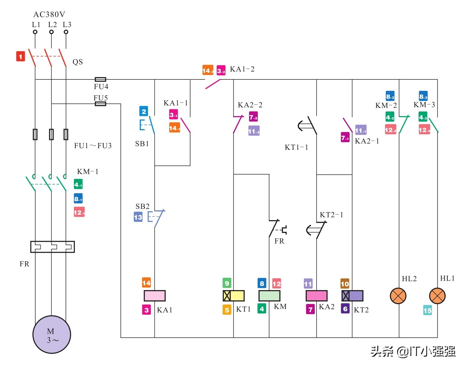 电动机单向起停控制电路实验小结,电动机起保停控制电路原理图