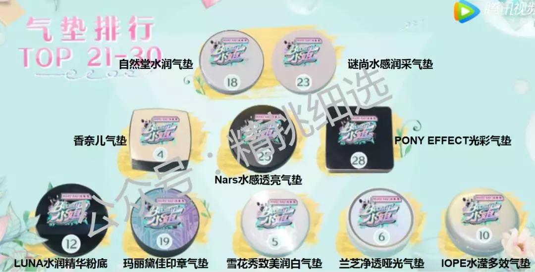 大s美妆节目,大s美妆节目推荐产品