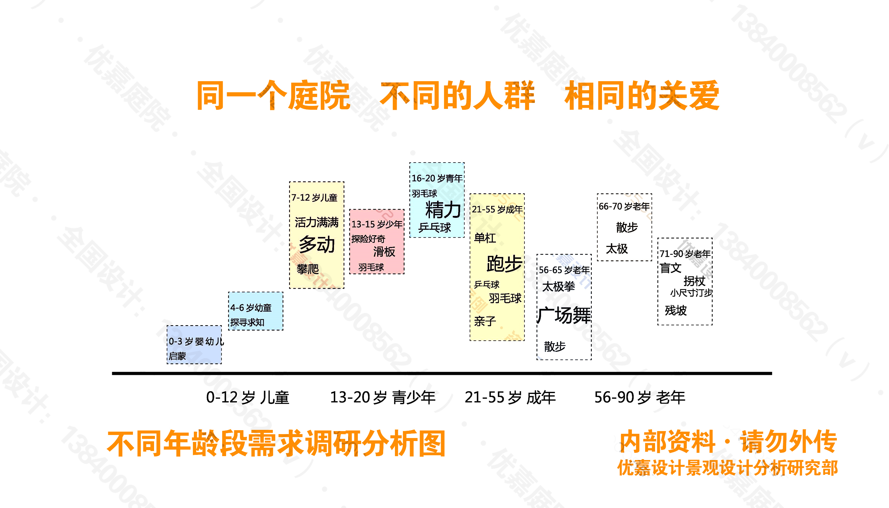 下沉式庭院设计找哪家,下沉庭院设计花园案例