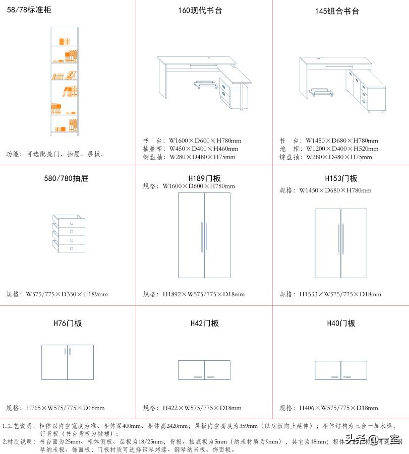 索菲亚衣柜全屋定制一般多少钱,索菲亚全屋定制衣柜