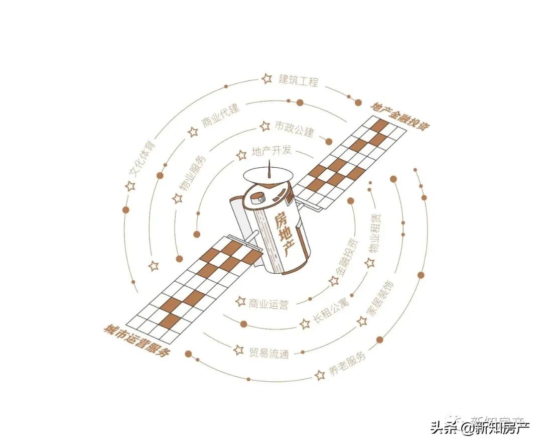 閾佸績妗50鍦板潡鍦ㄥ摢,閾佸績妗50鍦板潡