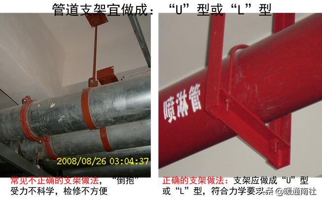 建筑安装工程常见质量问题预防与控制