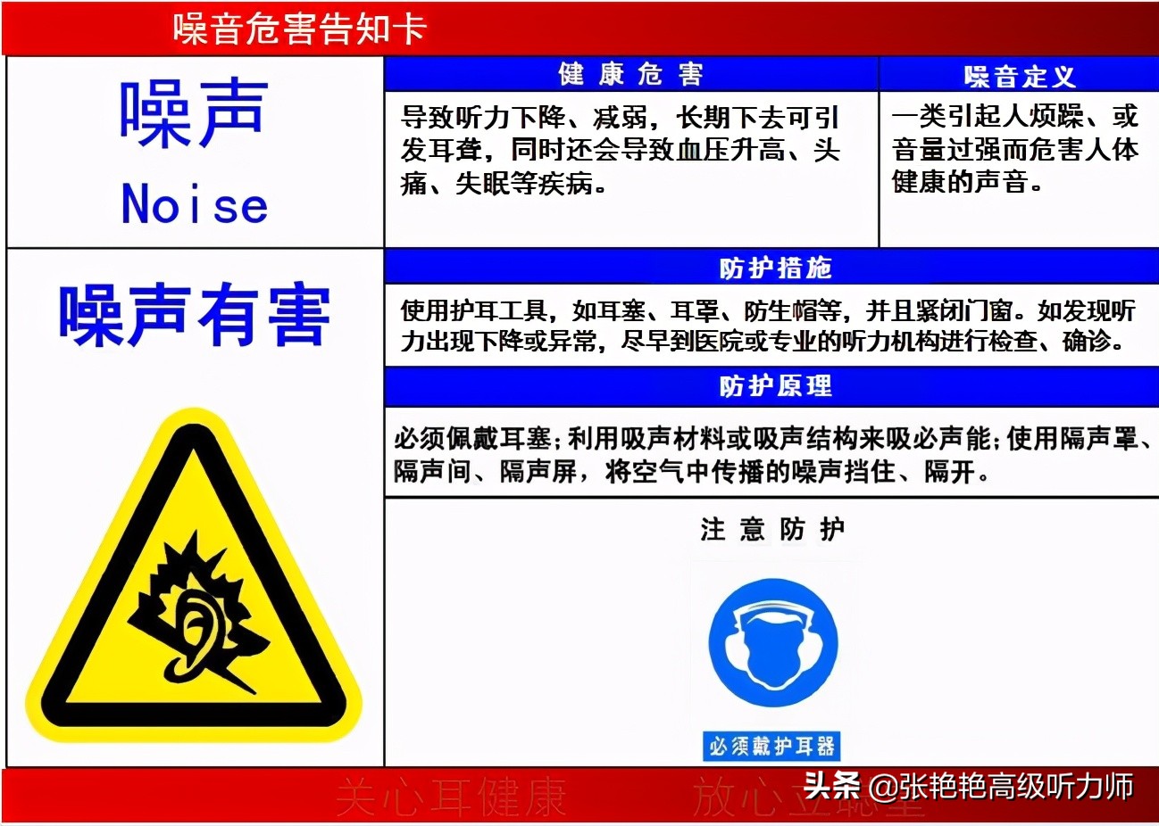 工作原因造成耳朵听力降落怎么办,一只耳朵聋工伤赔偿标准