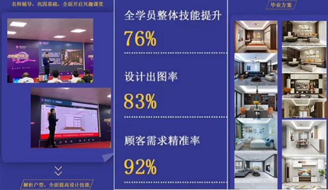 成品“跨界”定制，斯高因为选对设计软件，少走2年弯路