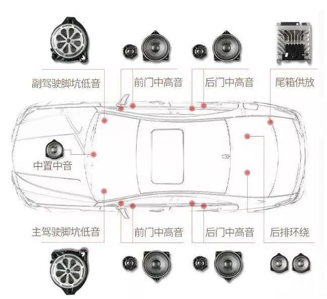 两天一套贴膜，三天一套排气，土豪的改装简直壕无人性