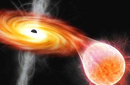 什么样的方法可以熄灭太阳？人们提出了五种方法，你认可哪一种