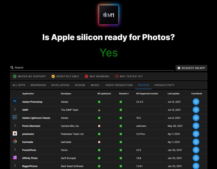 macm1pro教育优惠,m1mac教育优惠版怎么买