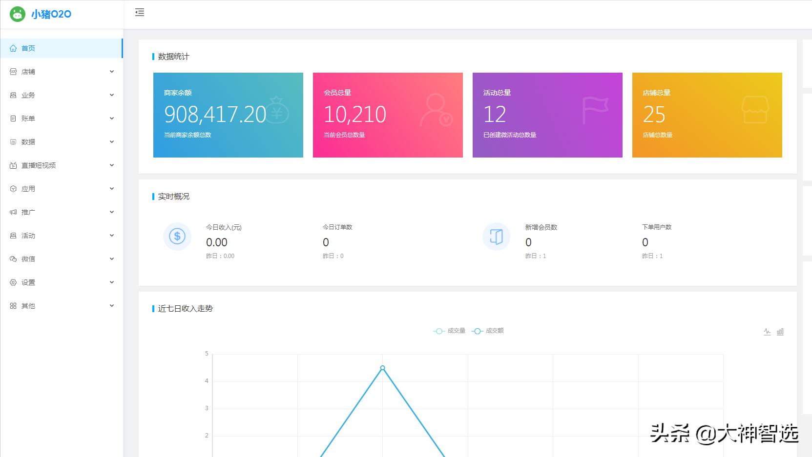 小猪o2o评测,小猪o2o用户体验