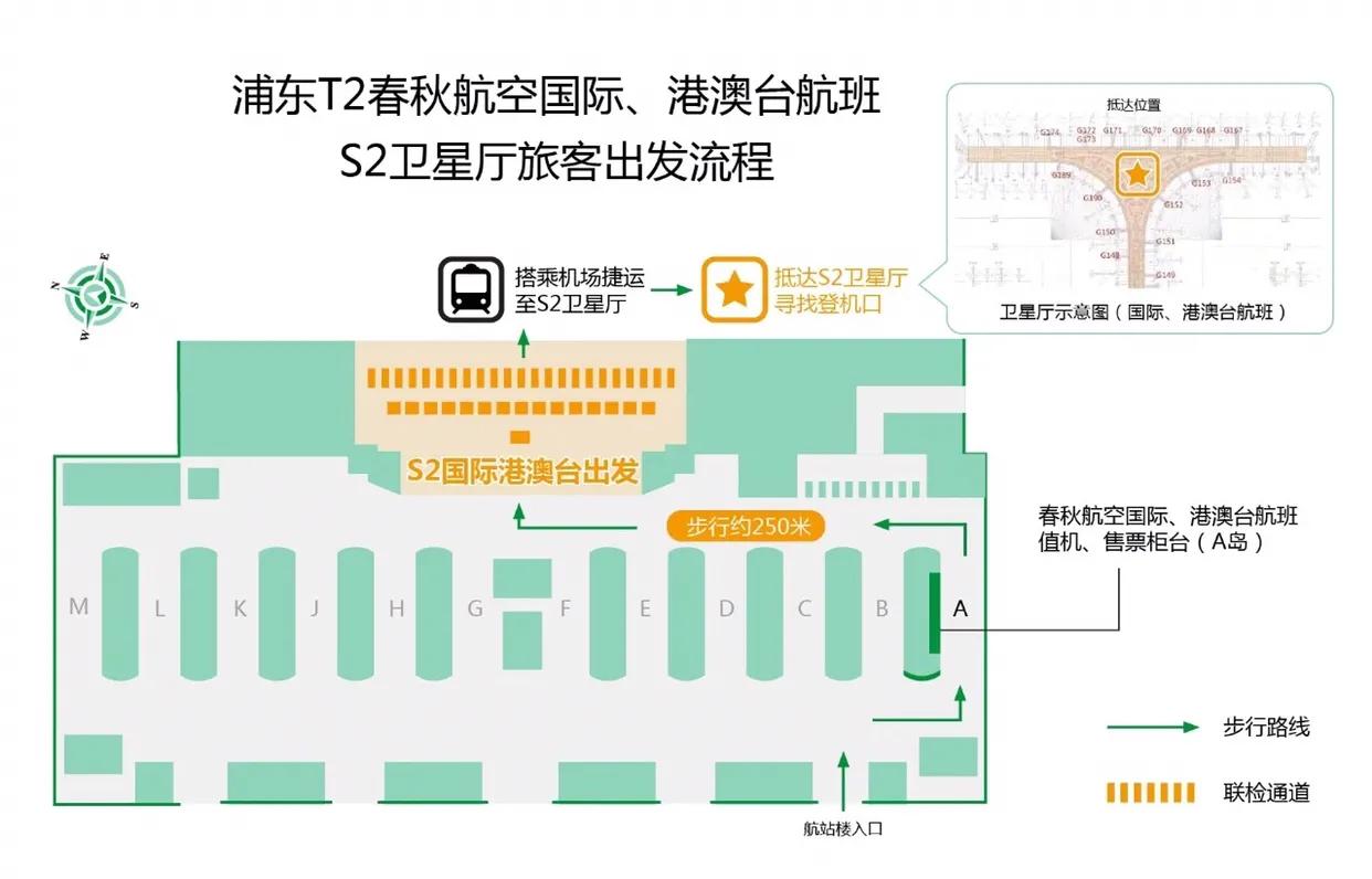 最新浦东机场出行须知,浦东机场卫星厅乘机流程