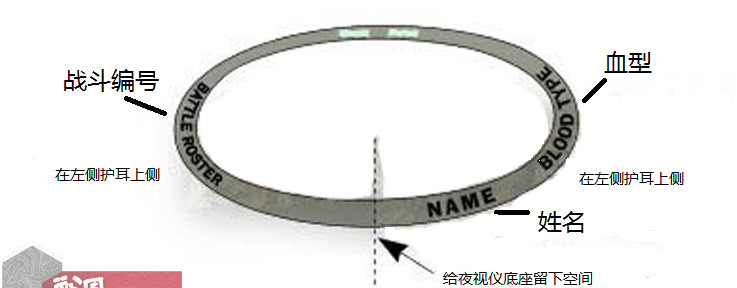 美军单兵装备全套图解,美军最新全套单兵装备