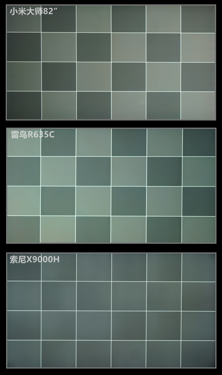 小米大师系列4k测评,小米大师和雷鸟哪个好