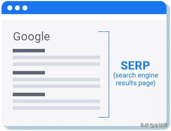 什么是google,googlesites功能