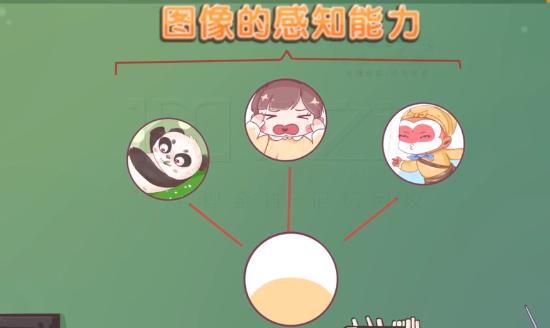 一个动作训练孩子专注力,怎么教孩子10到100读数