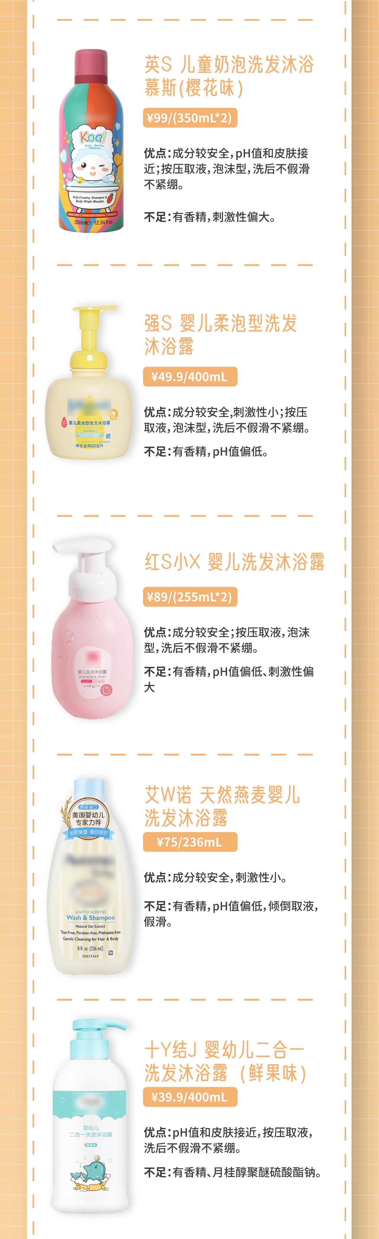 5岁以上宝宝洗发沐浴露推荐红榜,mamakids婴儿洗发沐浴露老爸评测