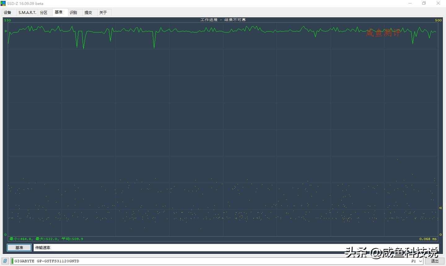 咸鱼固态硬盘避坑,闲鱼2t的固态硬盘可靠吗