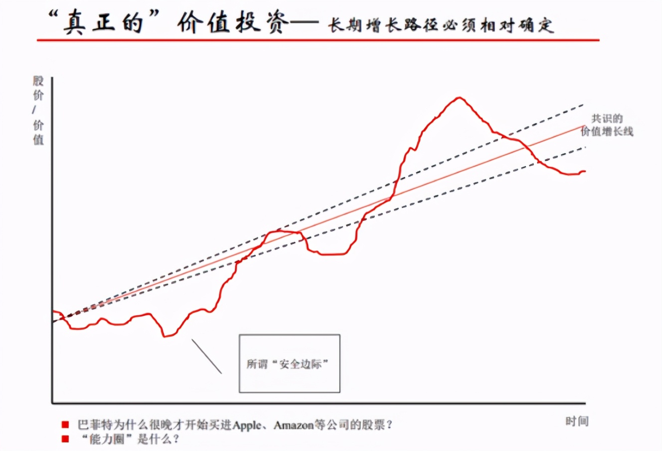 中国人寿领涨保险板块,保险股逆势拉升中国人寿涨超5%