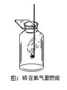 初中化学实验全知识点,初中化学实验总结