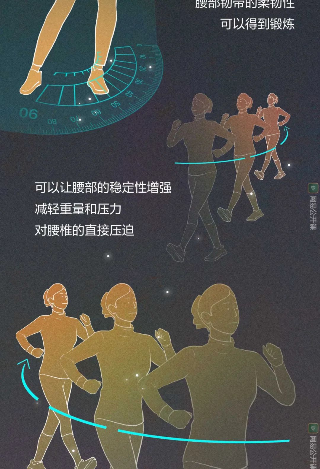 20岁腰突了是不是废了,我才25岁肩膀就开始疼了