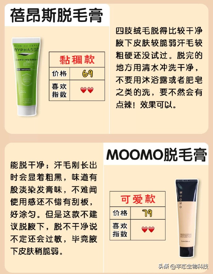 夏日大作战脱毛膏哪种好,夏日大作战脱毛膏测评