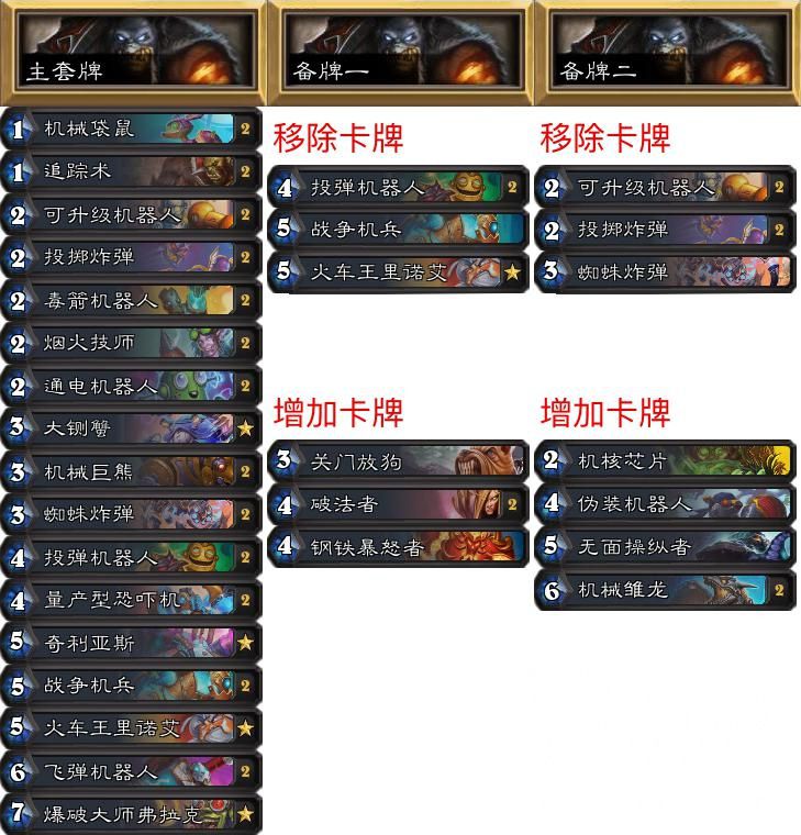 炉石传说专家模式奖励,炉石传说专家级套牌