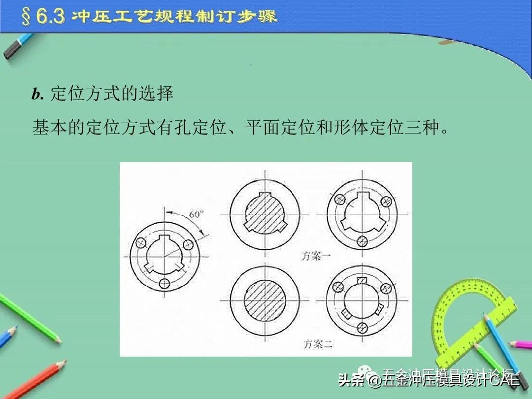冲压模具设计的基本方法,冲压模具设计需要哪些步骤