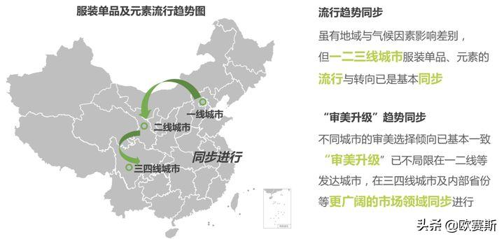 欧赛斯思想的发展,欧赛斯新战略