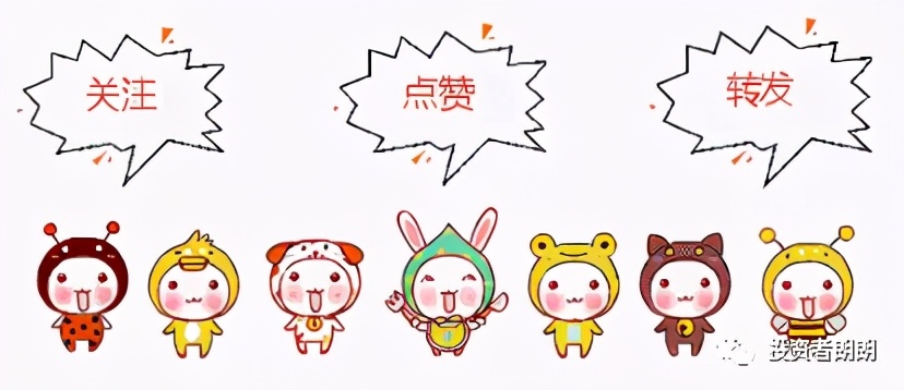 中国中免股价大涨,2024中国中免股票最新分析