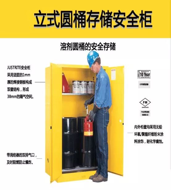 防爆柜的使用及安全关注事项,防爆柜的正确选择