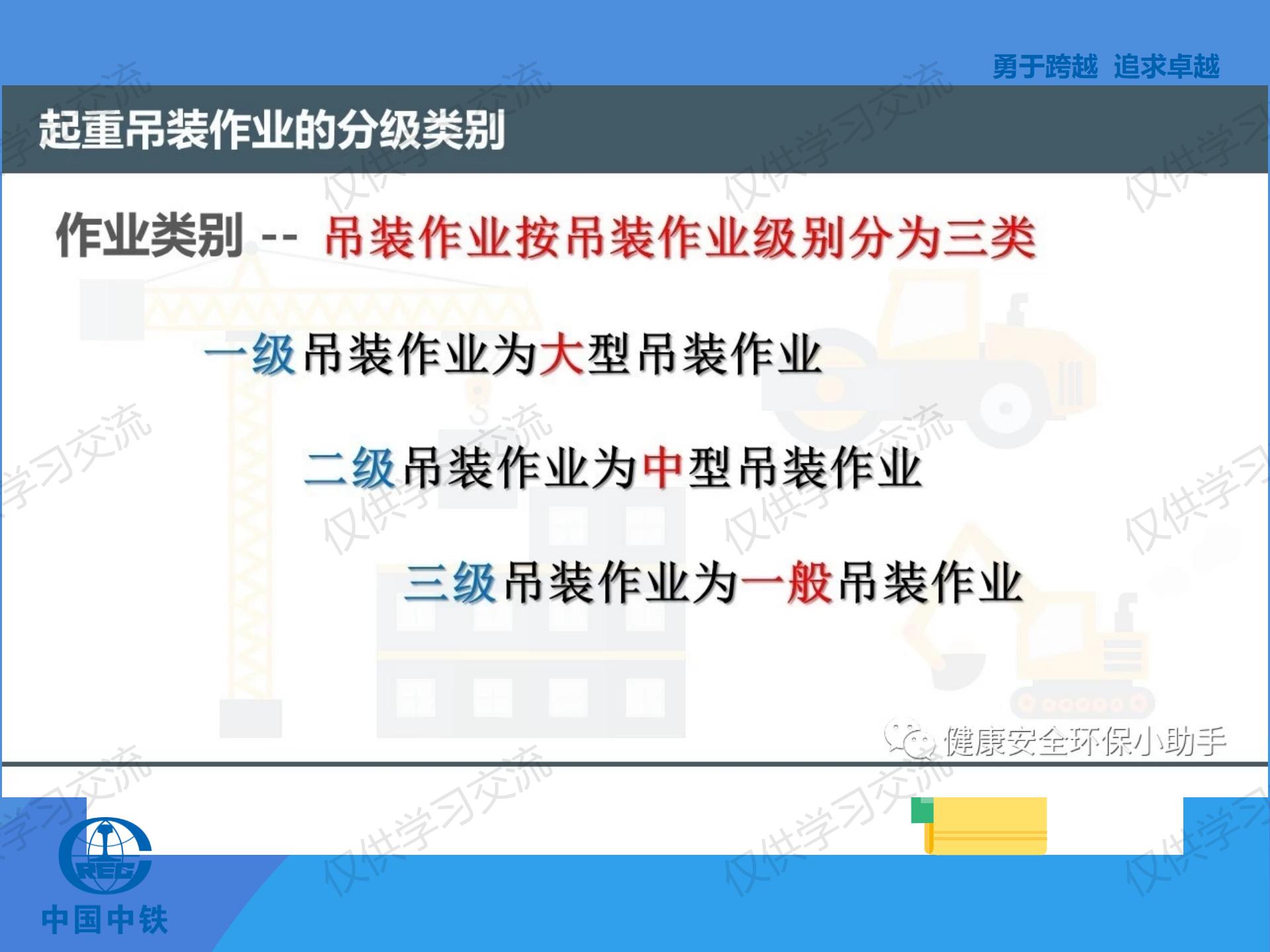 璧烽噸鍚婅浜嬫晠鍏稿瀷妗堜緥,璧烽噸鍚婅浣滀笟姝ｇ‘鍋氭硶