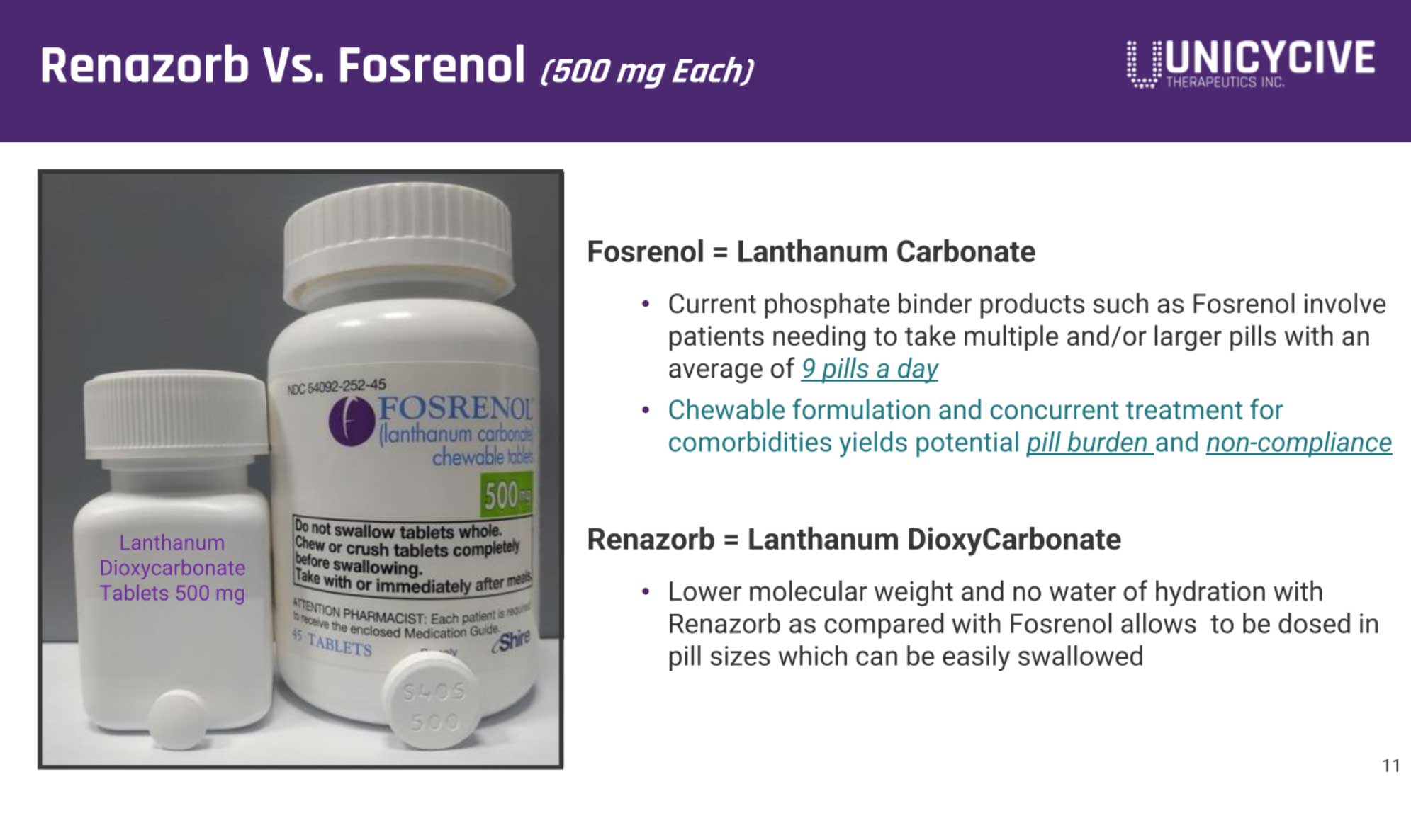 Unicycive冲刺纳斯达克：拟募资2766万美元路演PPT曝光