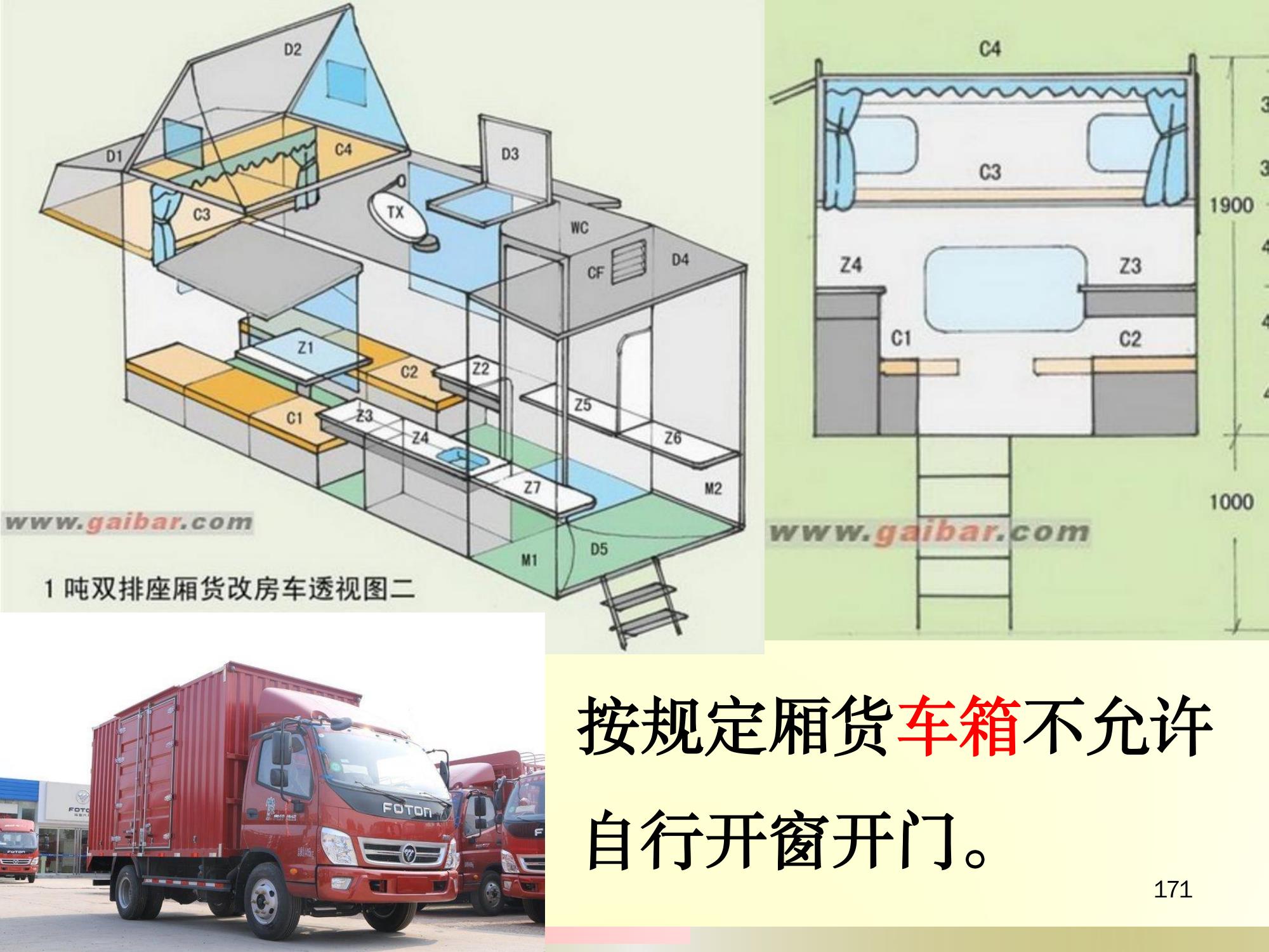搞个小货车做点什么好,搞个货车干平台可以吗