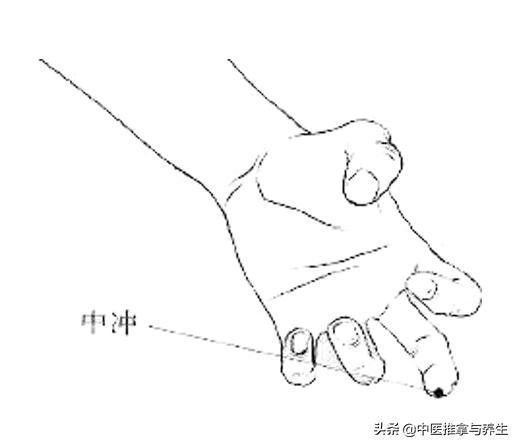 治疗焦虑，按摩有高招