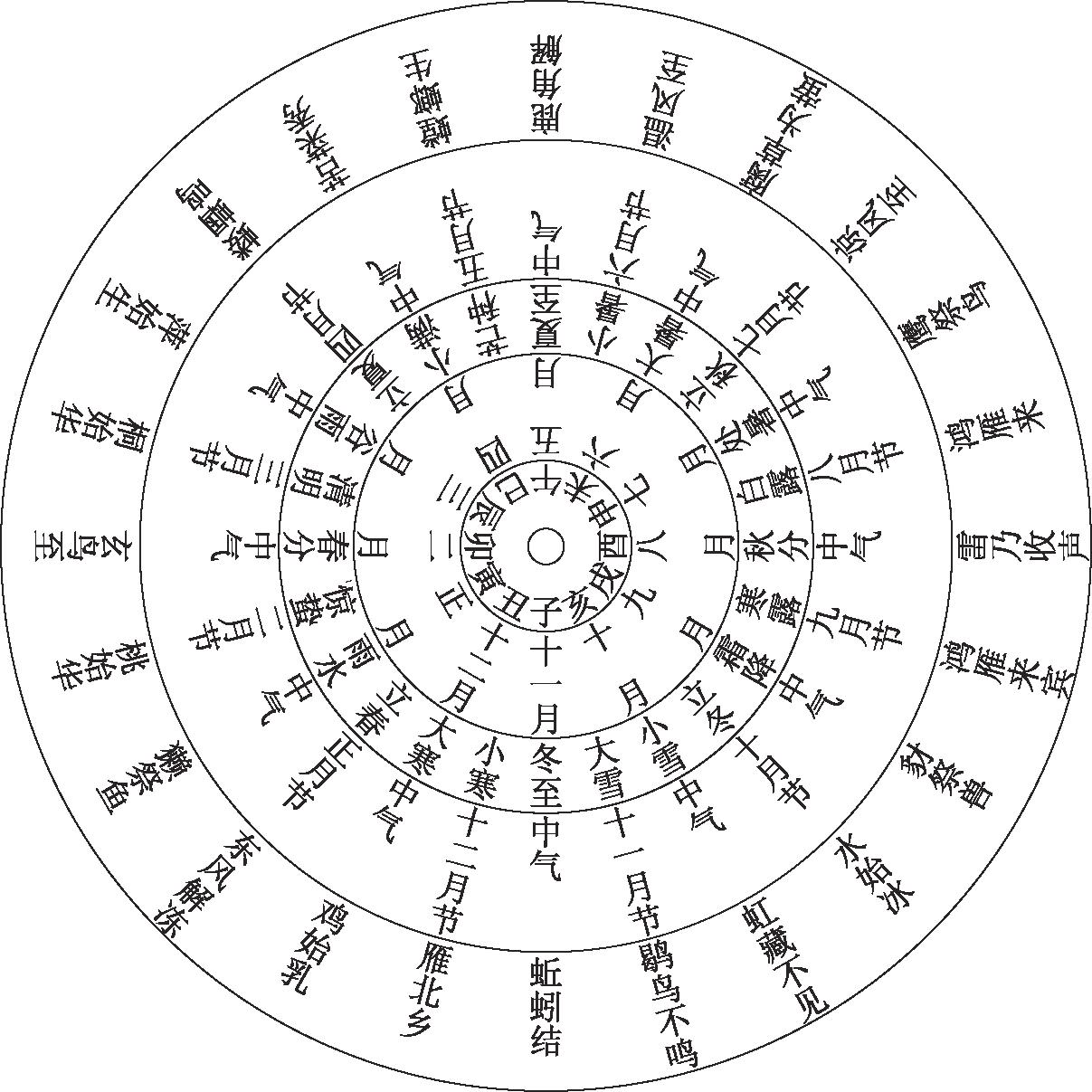 中药可以调理生物钟吗,中医治疗生物钟颠倒