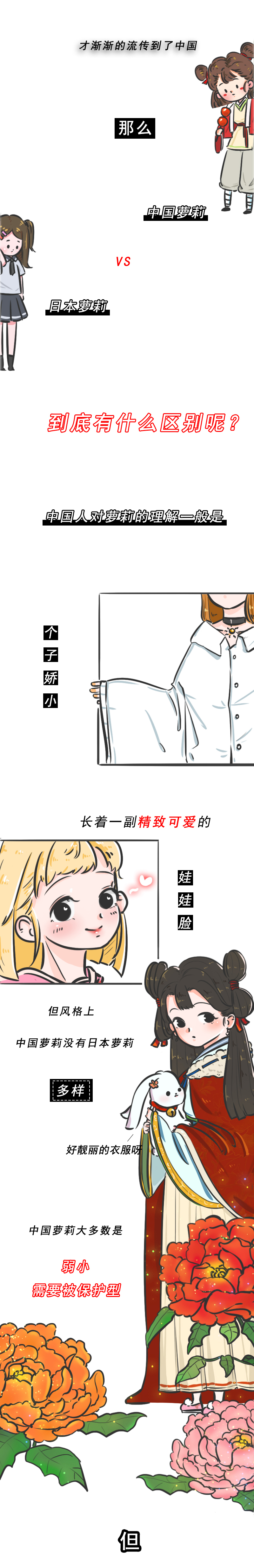 《“萝莉控”的入门级科普》