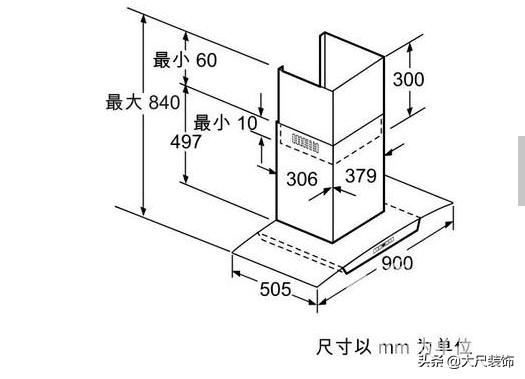 家具的基本尺寸,关于家具尺寸的知识有哪些