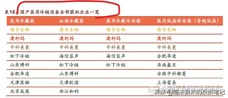 澳柯玛好不好,澳柯玛净水机价格