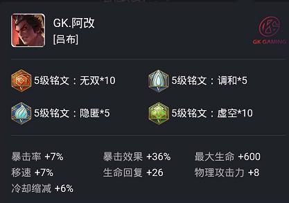 王者荣耀意识教学大局观吕布,王者荣耀一个人打排位