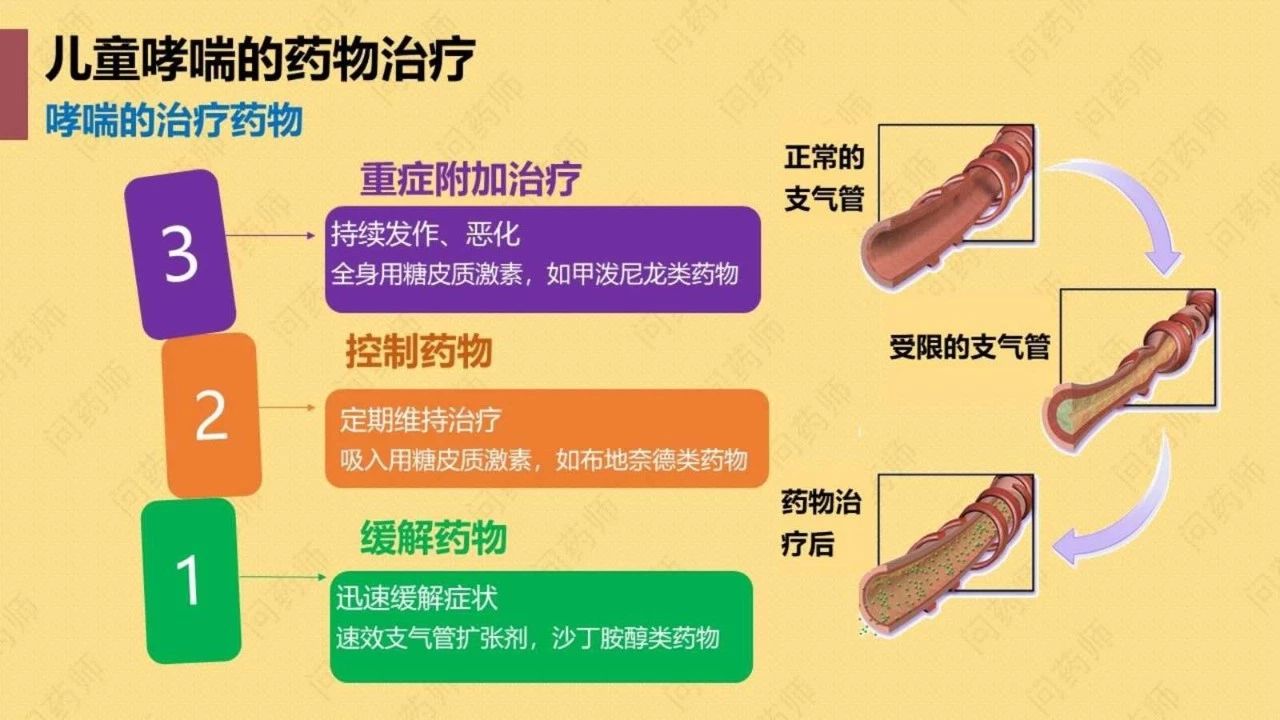 妥洛特罗止咳贴有危害吗,妥洛特罗贴是日本的吗