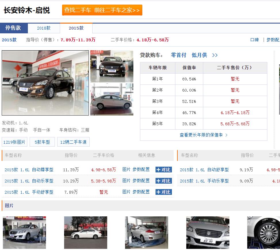 铃木公司诞生到破产的发展史,长安铃木现状