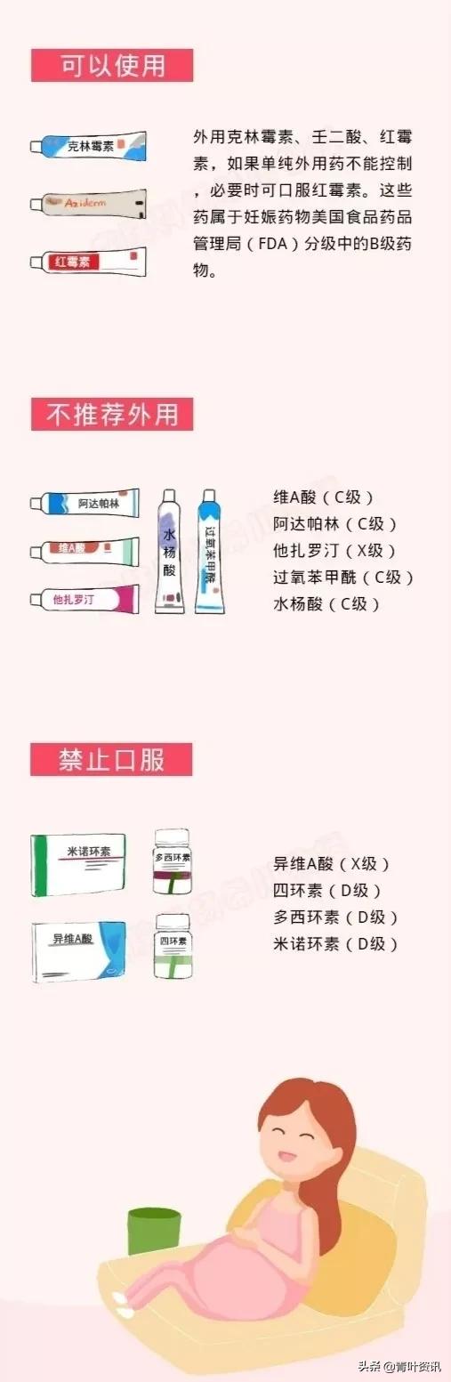 孕期长痘痘该怎么办,孕期长痘痘又不能乱用药该怎么治