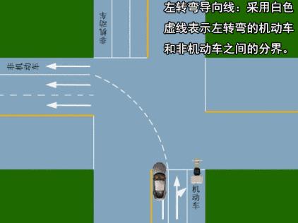 交警交通手势视频,交警手势与道路标线