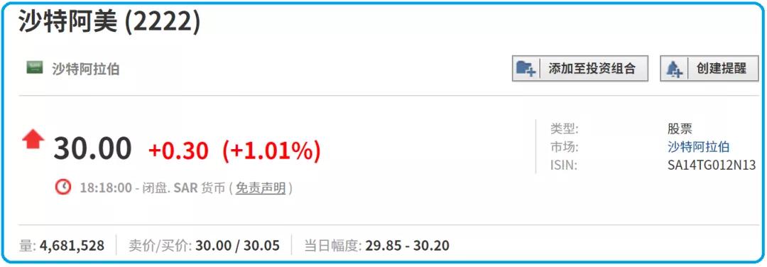 石油期货跌到多少美元,美国石油期货今日行情