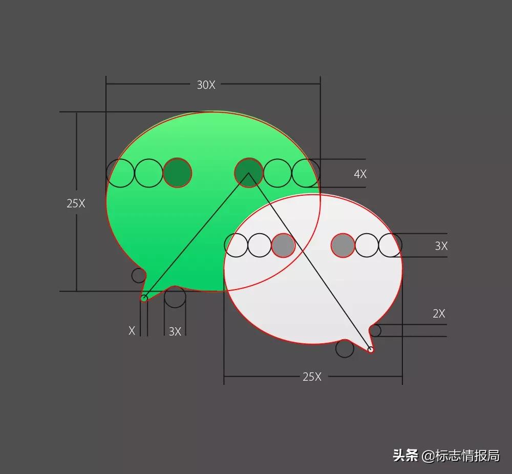 微信更新气泡图标，配色更舒服了