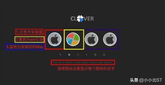 mac贵的原因,macos原版镜像安装黑苹果