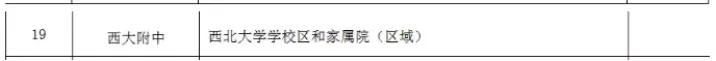 碑林区三中二分校和86中该怎么选,西安市82中择校