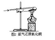 初中化学实验全知识点,初中化学实验总结