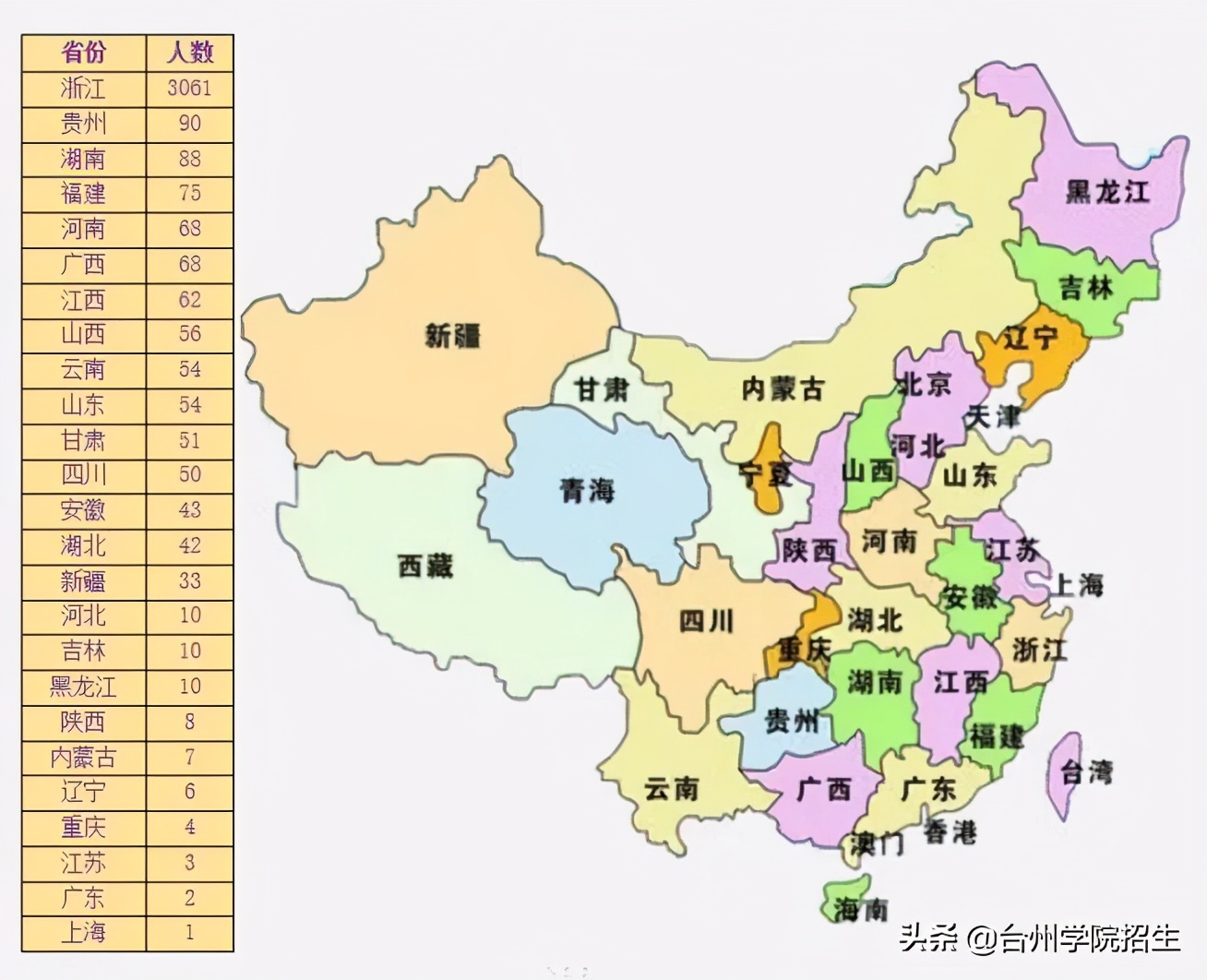 台州学院2021毕业生就业情况,2019年台州学院毕业质量报告